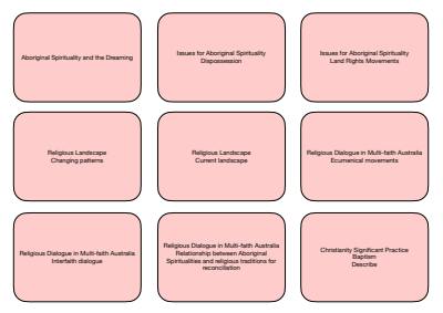 Cover page of Printable Studies of Religion 1 Flash Cards