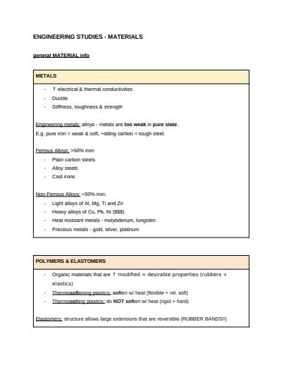 Cover page of Engineering Studies Notes 
