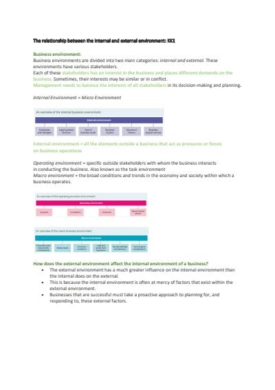 Cover page of VCE Unit 1 AOS 2 Business management full notes