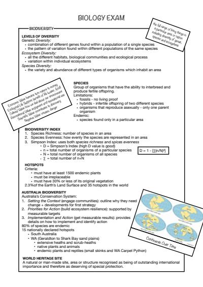 Cover page of Biology unit 1+2 notes