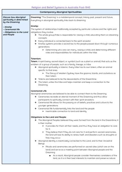 Cover page of Band 6 SORII Study/Summary Notes (All Topics)