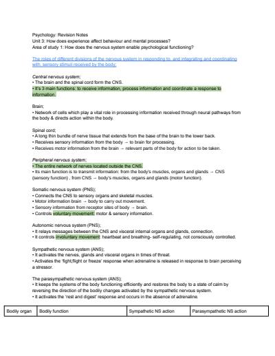 Cover page of Unit 3&4 Psychology Notes, 42ss, 97.7 ATAR