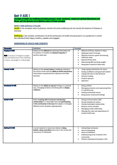 Cover page of Units 3/4 HHD notes by DUX