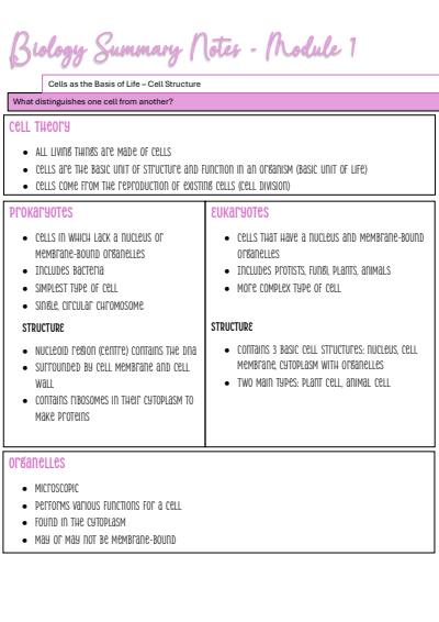 Cover page of BIOLOGY - PRELIMINARY NOTES MOD 1 