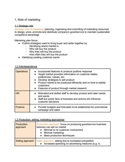 Cover page of HSC Business Studies Marketing Notes
