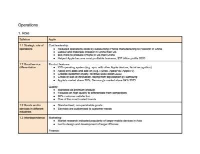 Cover page of HSC Business Studies Case Study Notes