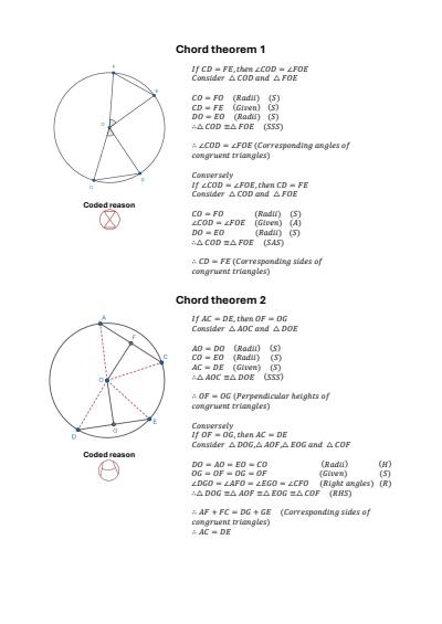 Cover page of Year 10 Specialist Mathematics Circle Theorem Proofs