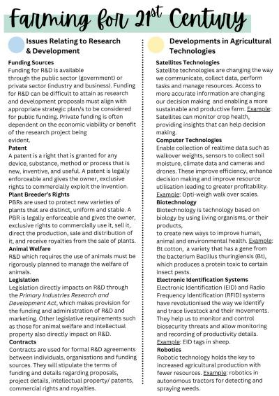 Cover page of HSC Agriculture - Farming for the 21st Century - Summary Notes