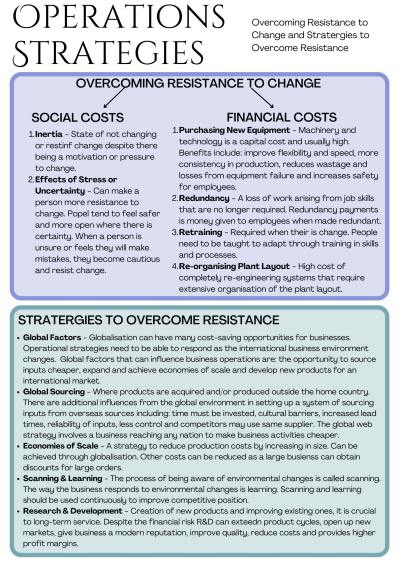 Cover page of HSC Business Studies - Operations - Summary Notes