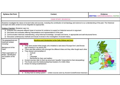 Cover page of Ancient History - Boudicca Case Study - Year 11