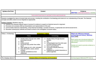 Cover page of Topic 1 - Nature of Ancient History - Year 11