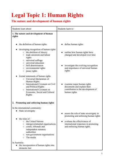 Cover page of Legal Studies notes