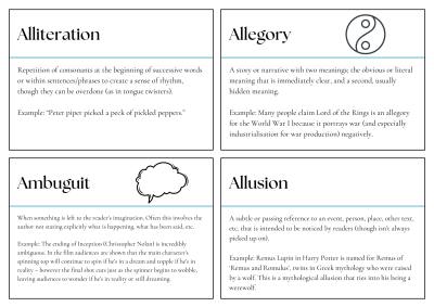 Cover page of Literacy Techniques  