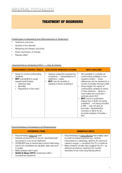Cover page of IB Psychology 2018-2019 notes: Abnormal Psychology Topic 3 (Paper Two)