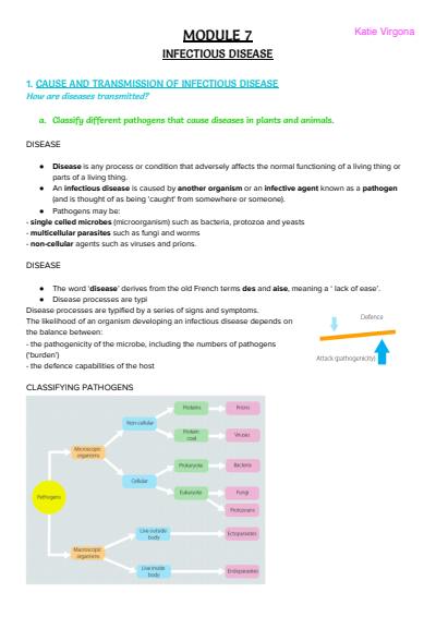 Cover page of (Module 7) HSC Biology Notes - Infectious Disease