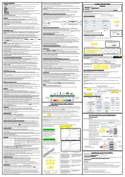 Cover page of VCE Physics Units 3&4 Cheat Sheet