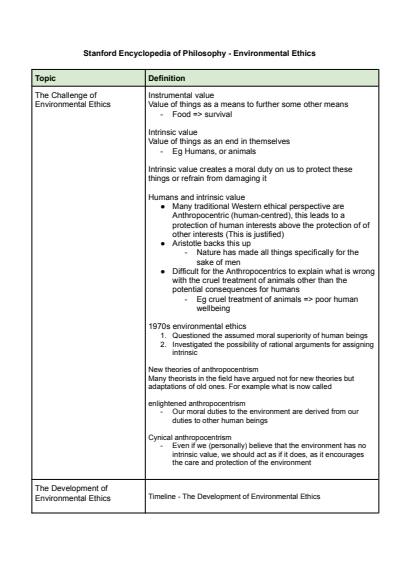 Cover page of SOR environmental ethics for Islam and Judaism