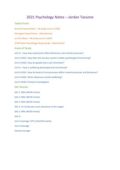 Cover page of 45ss and 98.60 ATAR 3/4 Psychology Notes