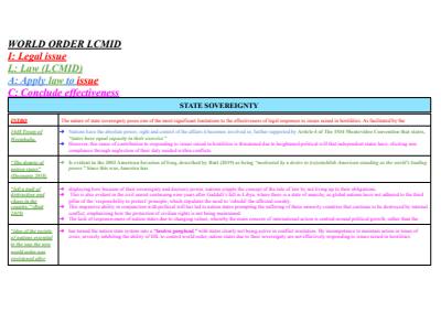 Cover page of LEGAL WORLD ORDER LCMID