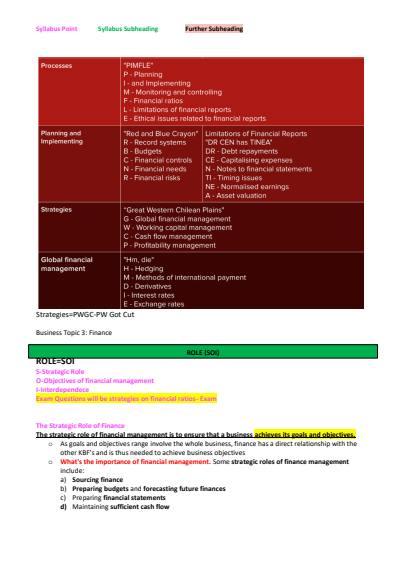 Cover page of Finance Notes + 40 Pages of Finance Practice Exam Questions with teacher improved Responses Band 6 - Rank 1st in Cohort, 96 Internal