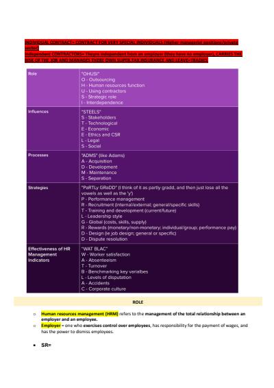 Cover page of Human Resources Notes Band 6 - Rank 1st in Cohort, 96 Internal