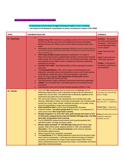 Cover page of Modern History Russia and Soviet Union Essay Plans- Band 6, First in Cohort, DUX, This is what i used to achieve a 94 in the 2025 CSSA Trial