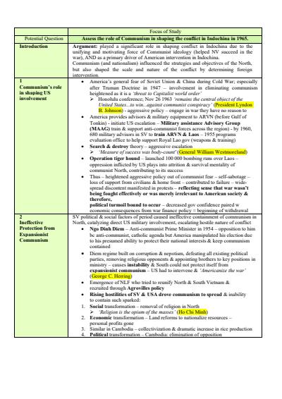 Cover page of Modern History HIGH BAND 6 Indochina Whole Syllabus HIGH QUALITY ESSAY PLANS which helped me get a RAW 94 in my 2025 CSSA