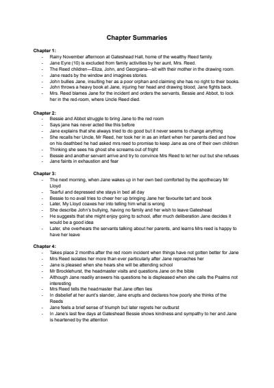 Cover page of 3/4 VCE English (Jane Eyre) MEGA BUNDLE - by TOP-scorers