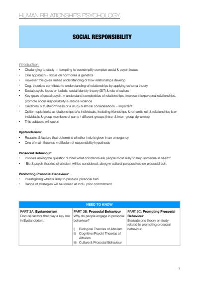Cover page of IB Psychology 2018-2019 notes: Human Relationships Topic 3 (Paper Two)