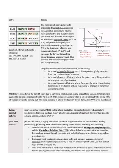 Cover page of 99+ Predicted ATAR Exemplar Micro Policy Essay Plan