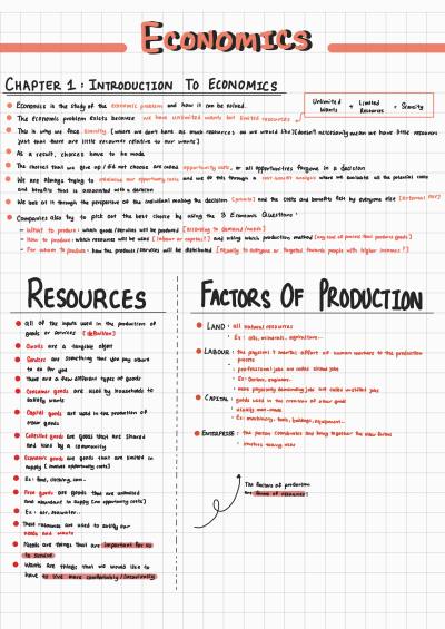 Cover page of IB Economics SL Handwritten Notes | Exam Revision Cheat Sheet