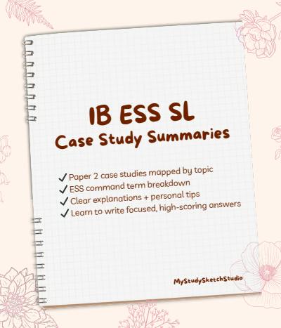 Cover page of IB ESS SSL Case Study Summaries | Paper 2 Help + Command Term Breakdown