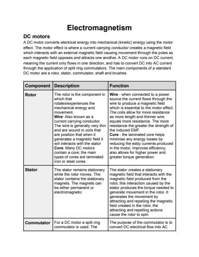 Cover page of HSC Physics – Module 5: Electromagnetism (Motors) Notes