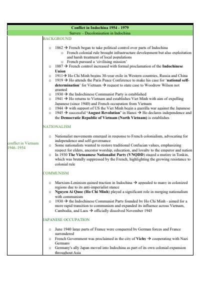 Cover page of Detailed Peace and Conflict Notes - Conflict in Indochina 1954–1979