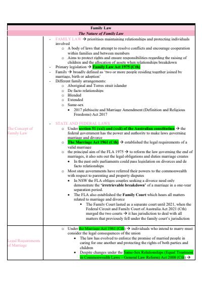 Cover page of Detailed Legal Studies Option Notes - Family Law