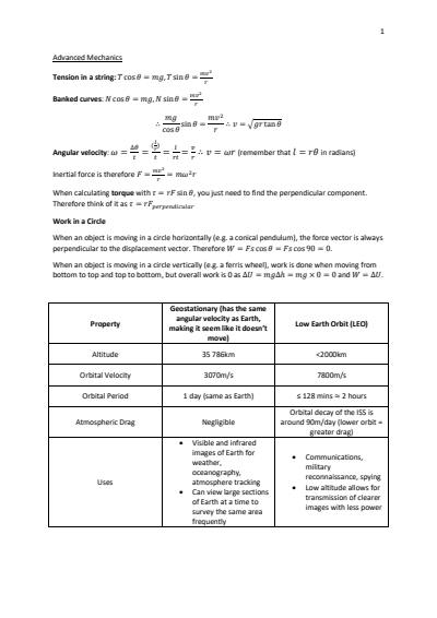 Cover page of HSC Physics Course Summary Notes - perfect for reviewing!