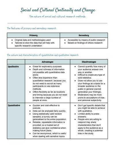 Cover page of Full Course Society & Culture Summary Notes