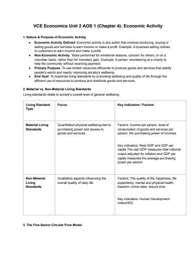 Cover page of Economics U2 AOS 1 Notes
