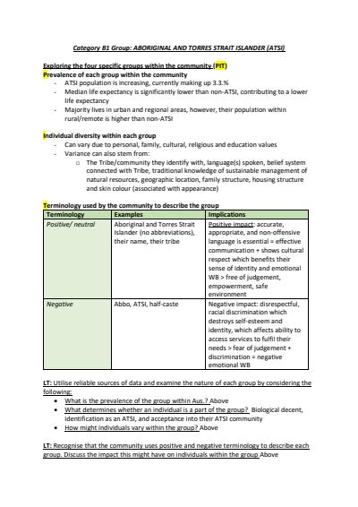 Cover page of CAFS: Groups in context (Category B groups)