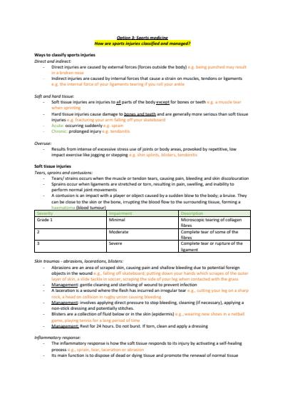 Cover page of PDHPE: Sports medicine