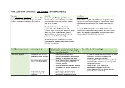 Cover page of Eng Adv: Common module (human experiences)