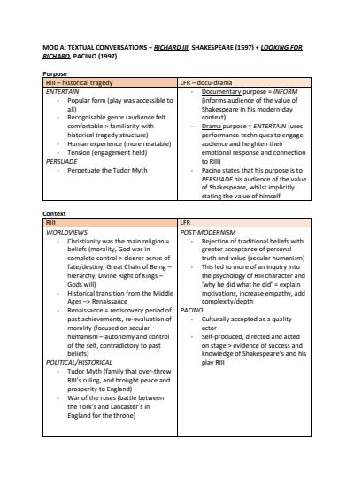 Cover page of Eng Adv: Module A (Textual conversations)