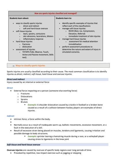 Cover page of HSC Option 3: Sports Medicine 