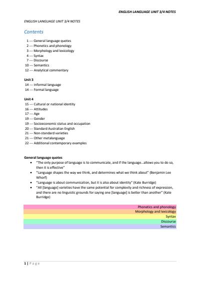 Cover page of VCE 3/4 English Language Summary Notes 2020