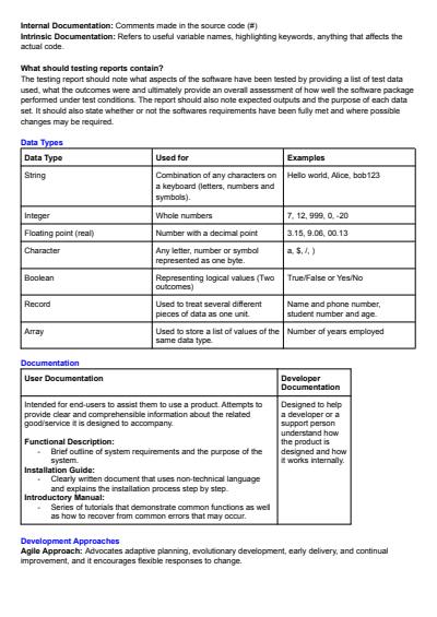Cover page of HSC Software Design and Development (Overall Condensed)