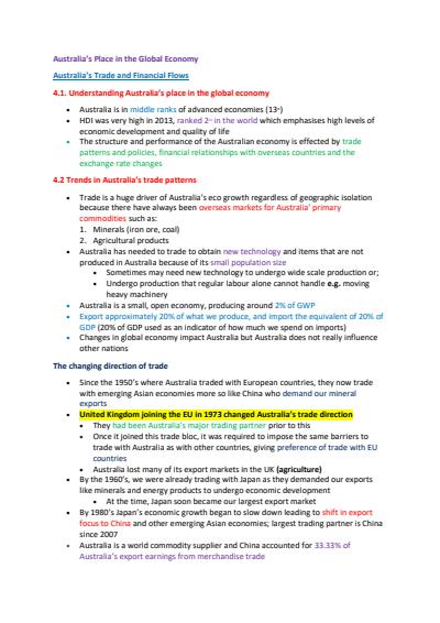 Cover page of Topic 2 Australia's Place in the Global Economy