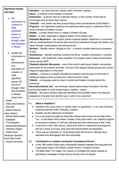 Cover page of BAND 6 SOR I HSC NOTES