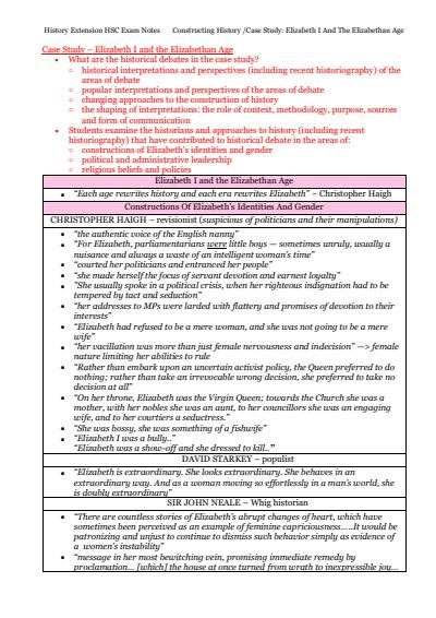 Cover page of History Extension - Elizabeth I & the Elizabethan Age Case Study Notes 