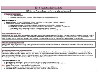 Cover page of PDHPE CORE 1 and 2