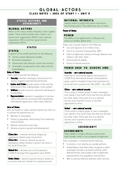 Cover page of VCE Global Politics Unit 3 AOS 1 Global Actors Notes